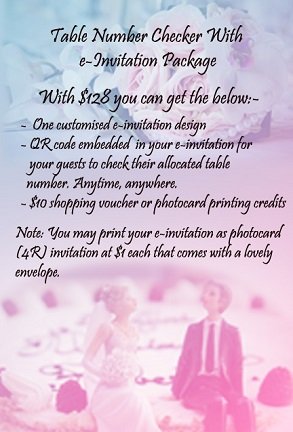 Table Number Checker with e Invite Package 128